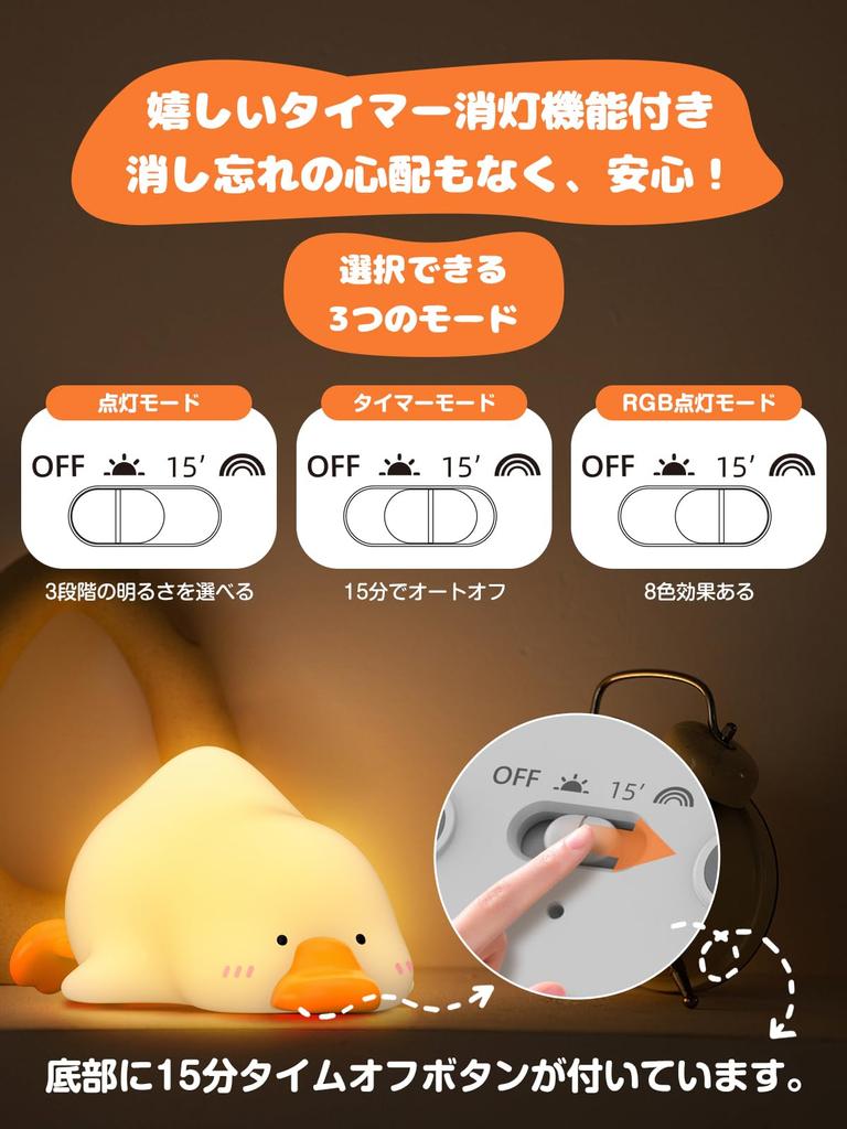 Smiling Shark Bedside Lamp [Naturally Blurred Face, Soothing Night Light] Fluffy Ambient Lighting with Touch Sensor, 3-Level Dimming, Warm White and