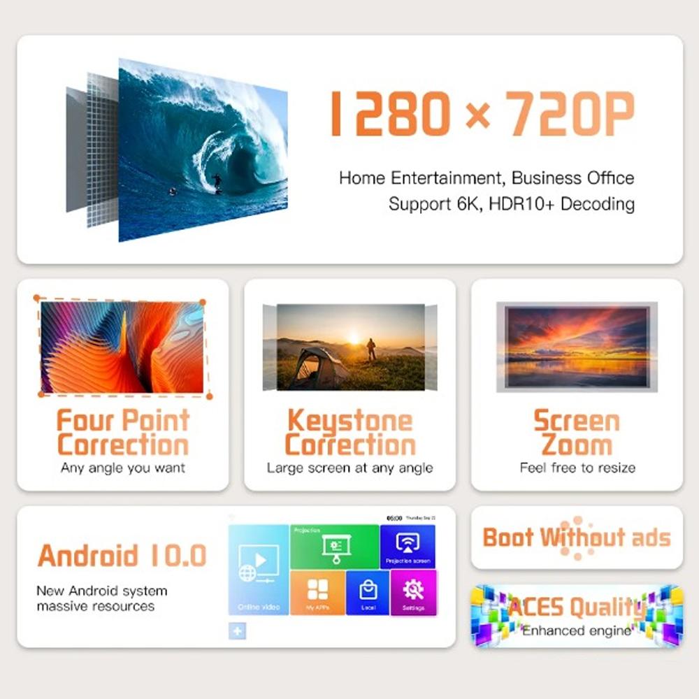 S30Max Mini Smart Projector Android 10 Allwinner H700 2gb+8gb 180lumen 720p 4k Support 2.4g Wifi Bluetooth Portable Home Theater Video Movie Projector