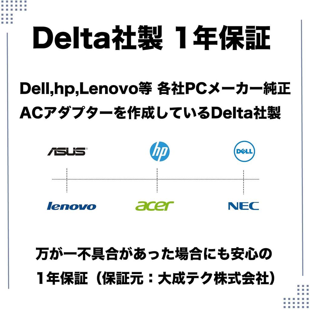 DAISEITECH DELTA 90W 20V AC Replacement for NEC LAVIE Note LAVIE PSE Square Plug 4.5A Adapter, Direct, NEXT, Home, All-in-one PC-VP-WP138 (ADP005),
