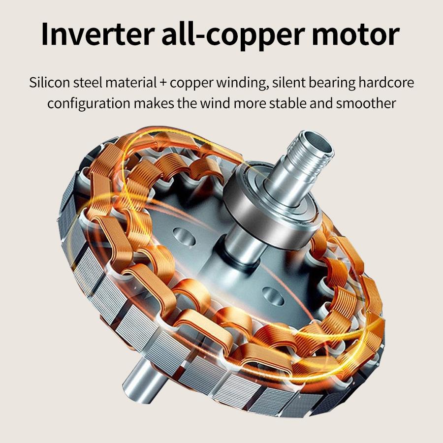 LED Ceiling Fan Light E27 With Remote Control Dimming Ceiling Fans For Room Study Living Room Household Use 85-265V Lamps