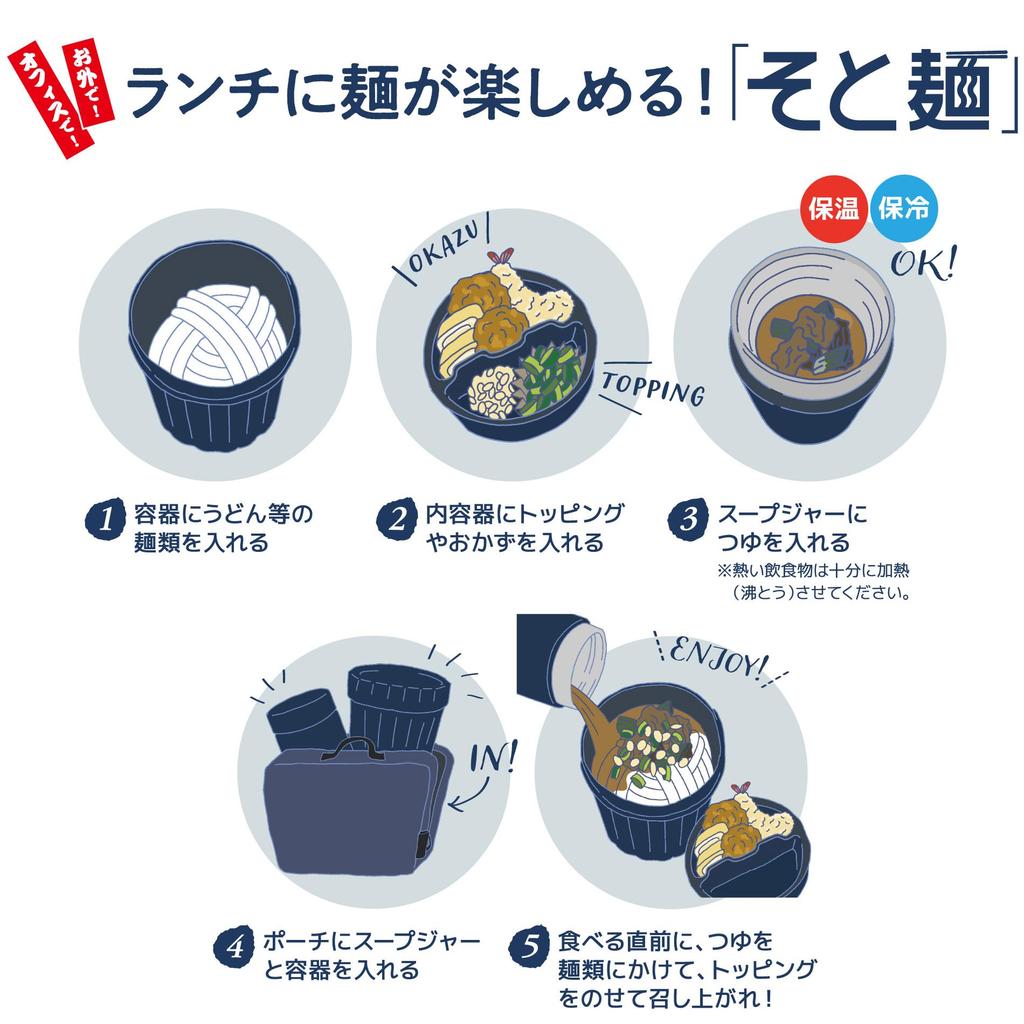 Thermos NVY Noodle for both hot and cold lunches JEC-1000 Container, Navy,