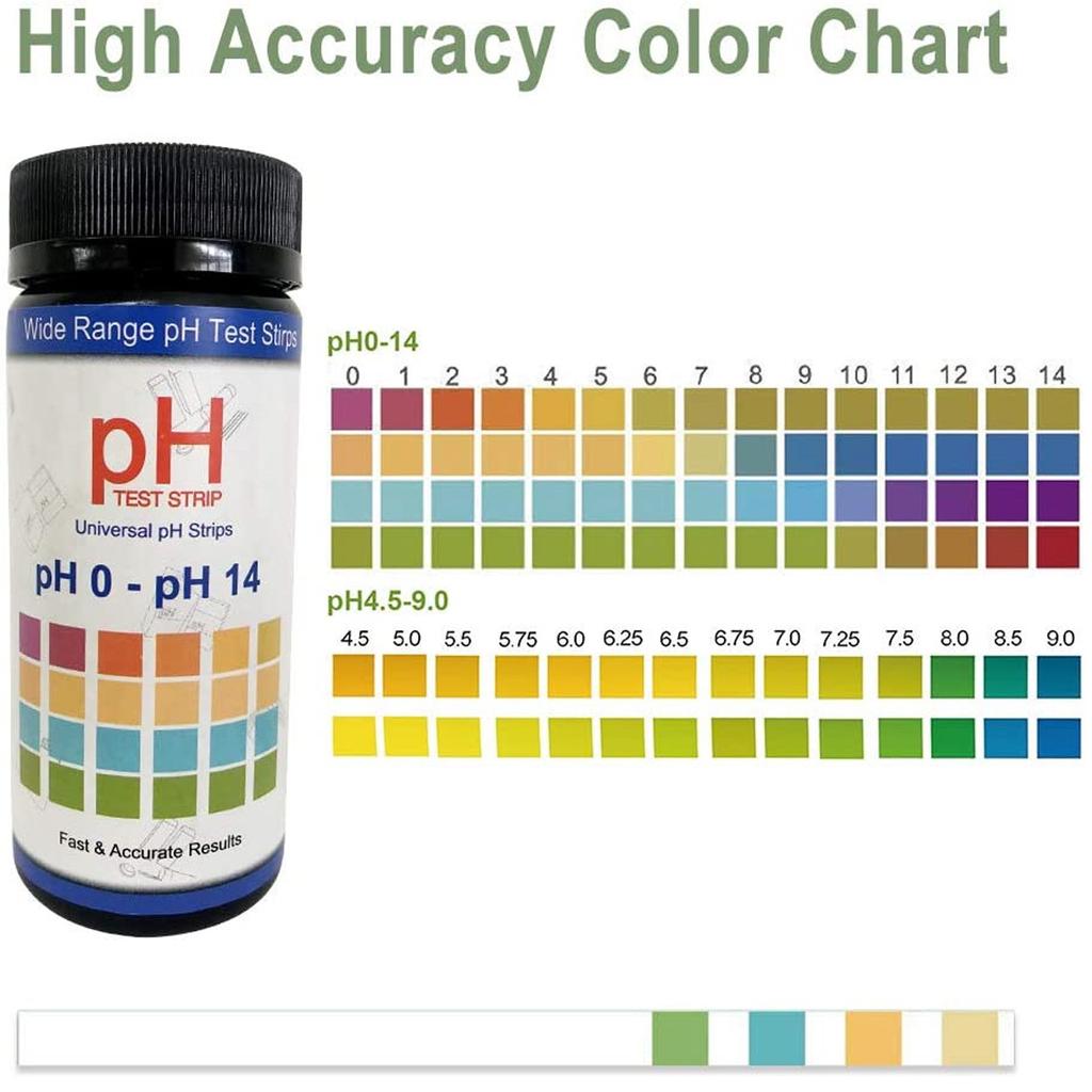 Test Strips,Testing Kit, 100 Tests PH Strips For Testing,Test Kit For Home