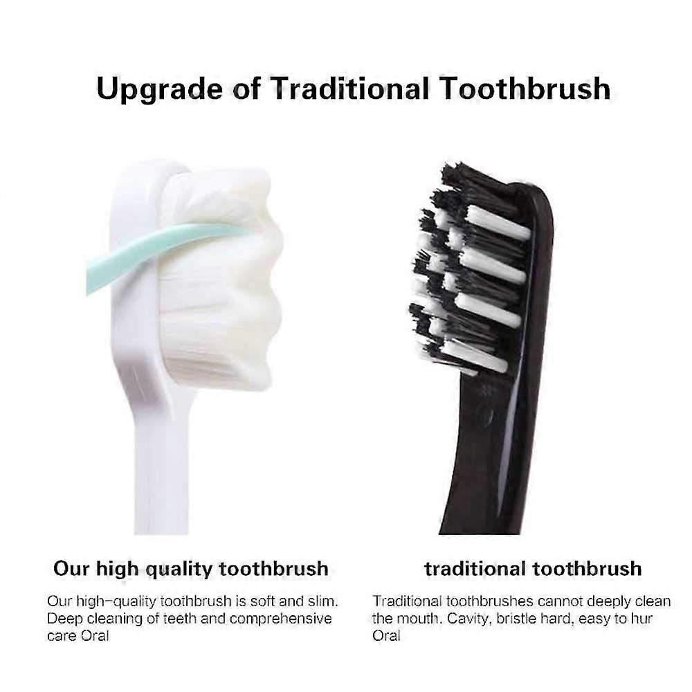 hongjin Extra Soft Toothbrush, Ultra Soft-bristled Adult Toothbrush Micro Nano 15000 Floss Bristle Good Cleaning Effect for Sensitive Teeth Oral Gum R
