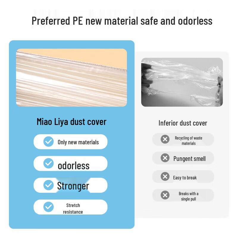 MARYYA HC094314 Disposable Appliance Dust Covers