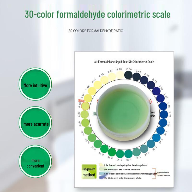 Formaldehyde Test Kit