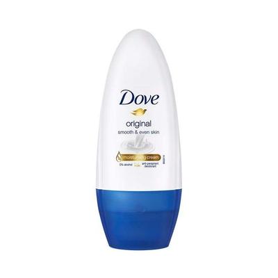 Lichaamsverzorging – Deodorants & Antiperspirants