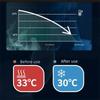 180° Rotation Aquarium Wall Fan Adjustable Heat Dissipation Fan  20 Mm Tank Thickness