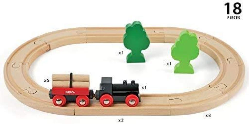BRIO Small Forest Basic Rail Set 18 Ages 2 and up Toy Wooden 33042 [Total Pieces] (Train Rail)