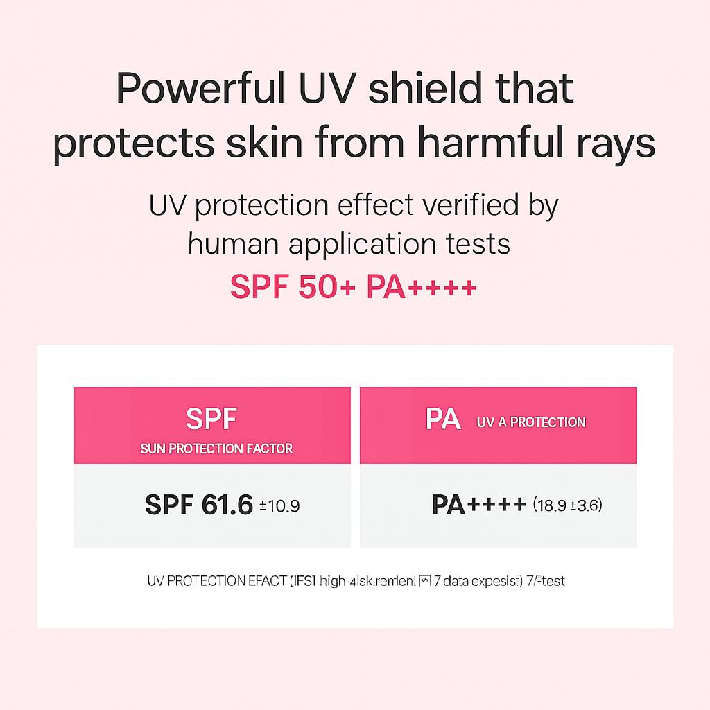 Anua Peach Niacin UV Tone Up Protection (50ml)