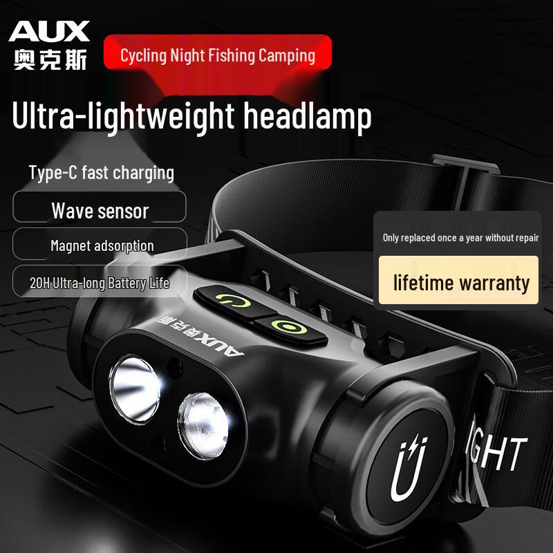 

Aux Rechargeable Fishing Headlamp