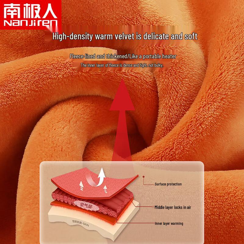 Nanji Ren Fleece-Lined Thermal Underwear Set