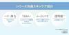 DHC Q10 Moisture Care Clear Liquid Foundation 40g Natural Ochre 02 SPF25PA++