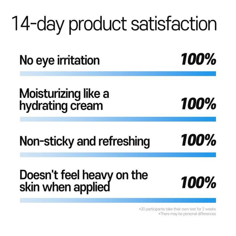 CARE:NEL - Hyaluvita B5 Sun Repair Essence