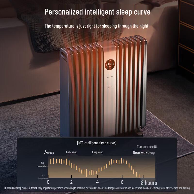 Sail Fan Lu Electric Oil Heater