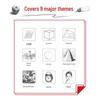 Complete Guide To Pencil Sketching for Beginners
