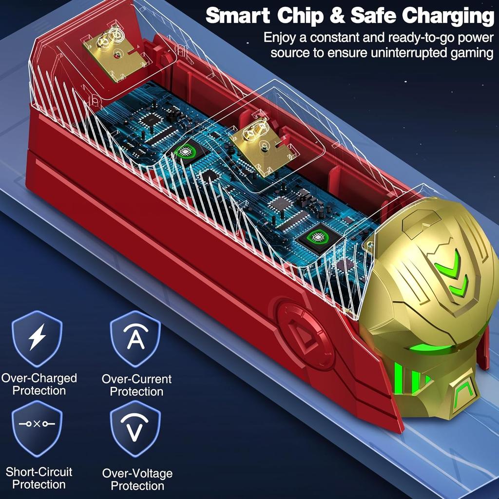 Charger Station for Xbox One/Xbox Series X/S Controller with 2x5520mWh Batteries and 4 Covers,Dual Charging Dock with Xbox Rechargeable Battery