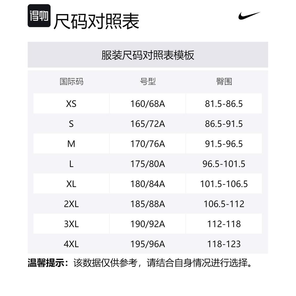 Nike DRI FIT FORM Casual Shorts Men's Aegean Storm Blue/Black FZ1067-429