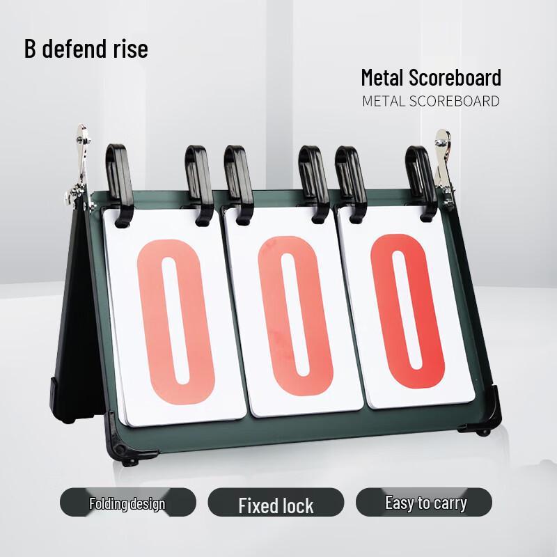 Basketball Scoreboard