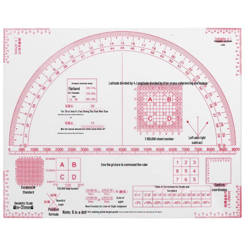 Lurong Professional Drawing & Recognition Ruler Set