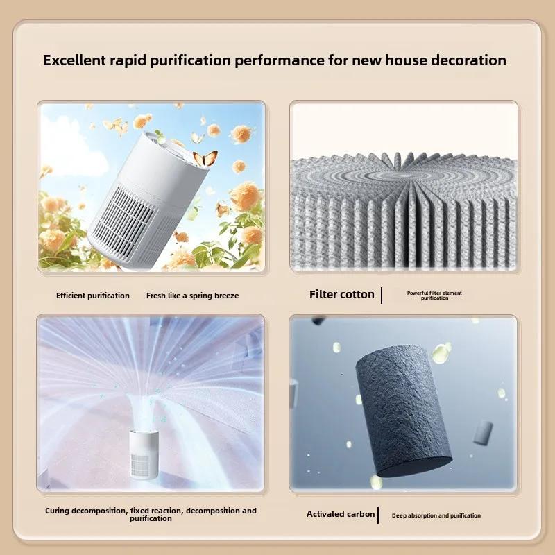 Hot Sale Rechargeable Air Purifier Household Small Indoor Air Cleaner Formaldehyde Purifier Activated Carbon for Odor Removal