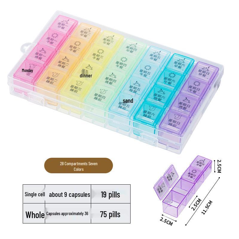 Portable 28-Grid Weekly Pill Organizer: Dustproof, 7-Color, Large Capacity