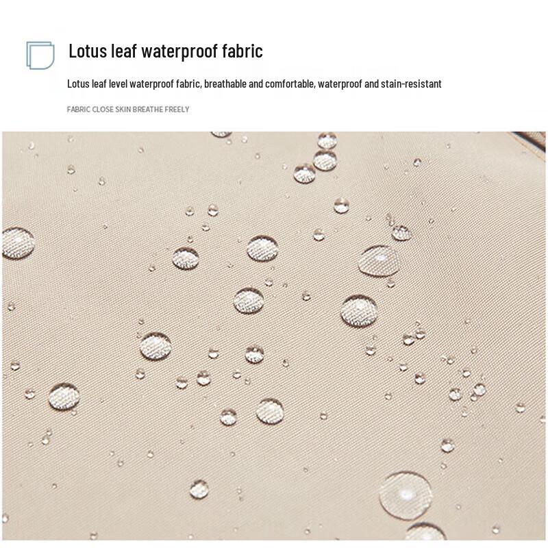 Waterproof Canvas Kitchen Apron