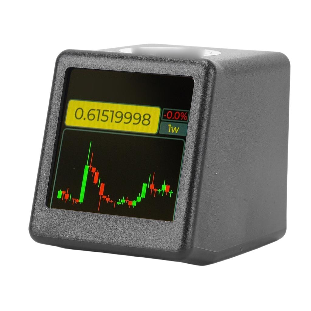 Bitcoin Aktien Ticker WiFi Kompakte Echtzeit Krypto Preisanzeige mit Uhrzeit Wetter GIF Animationen für Schreibtisch Nachttisch