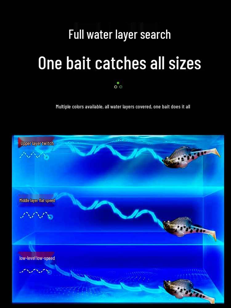 Mudskipper Anti-Snag T-Tail Soft Bait Lure for Bass, Catfish, Blackfish & Mandarin Fish