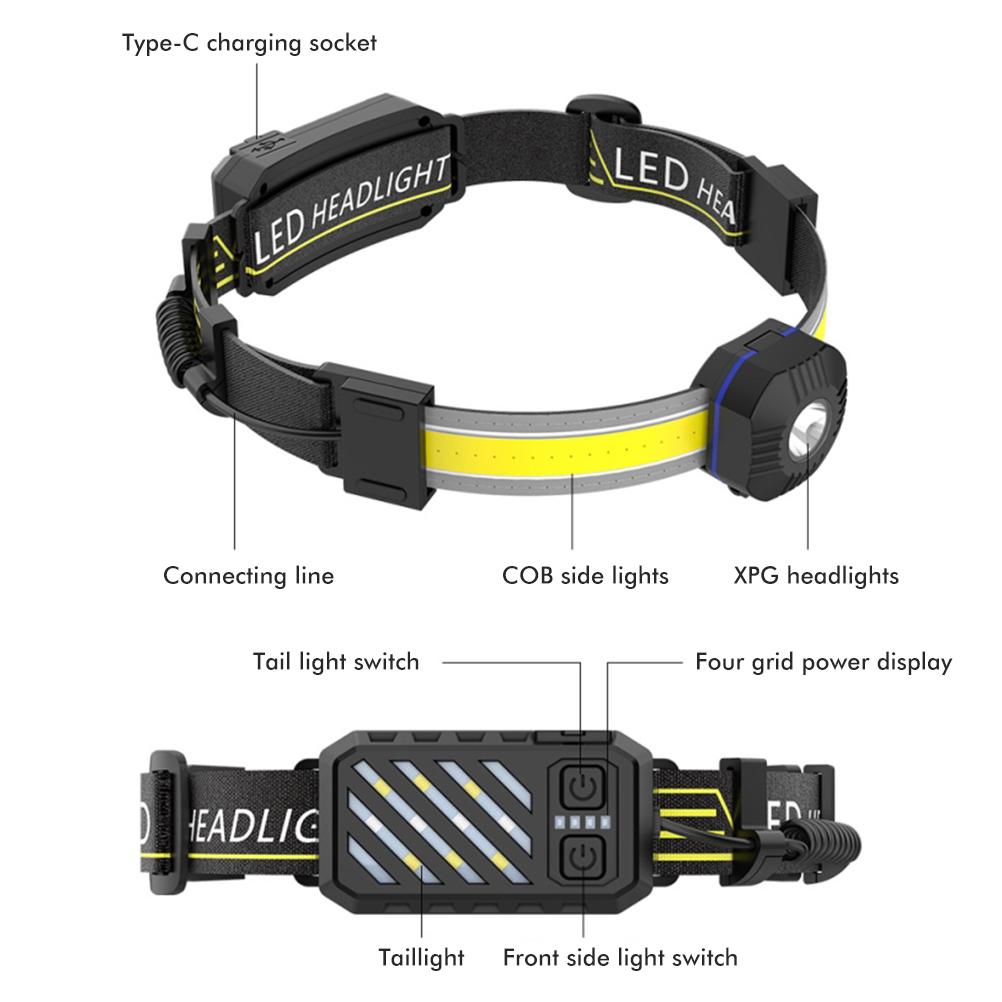 LED Headlamp Portable Rechargeable Waterproof Red COB Flood Headlight Bright XPG Lamp Beads for Outdoor Night Running