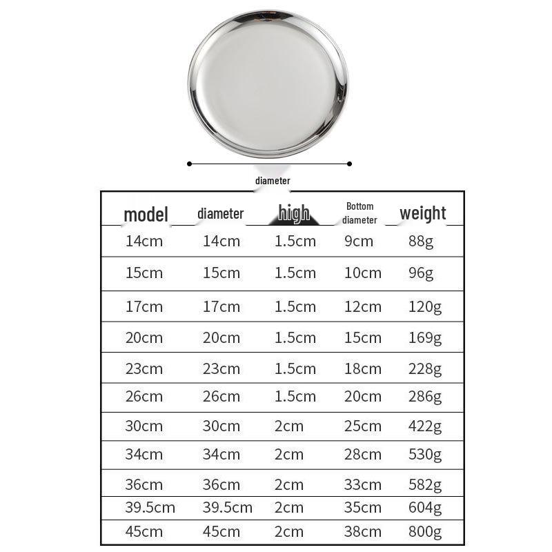 Goldener koreanischer runder Teller aus Edelstahl 304 - Verdicktes Tablett für Obst, Kuchen, Knochen oder Barbecue.