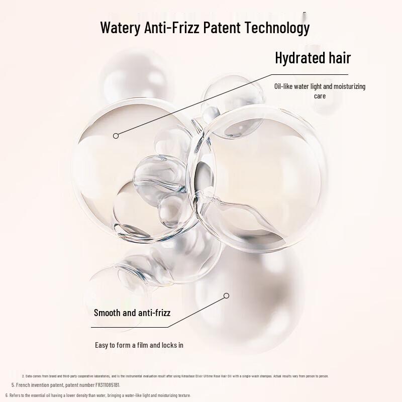 Kérastase Elixir Ultime Rose Essence Duo