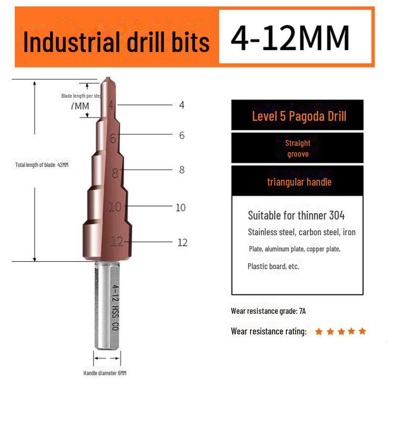 Green Forest Multi-Function Steel Drill Bit for Tough Metal Expansion