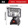 Per batteria Makita 18V Li-Ion Luce da lavoro a LED Torcia 3/4 di pollice Lampada portatile di emergenza Proiettore Lampada da campeggio