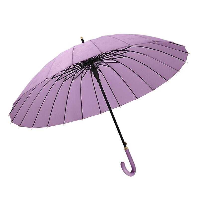 MAYDU Automatic Color-Changing Long-Handle Umbrella