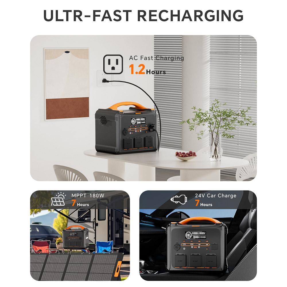 NEWSMY S1210 1200W 1102.5Wh Portable Power Station, LiFeMnPo4 Battery, 1.2 Hours Quick Charge, PD100W Output