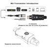 Wireless in Ear Monitor System 2.4G Mono/Stereo Wireless IEM Transmitter Receiver for Studio/Band/Live Performance