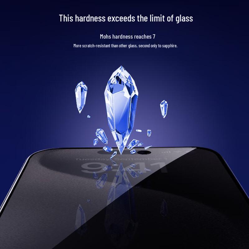 EasyAcc Privacy Tempered Glass Screen Protector for iPhone 15 Plus