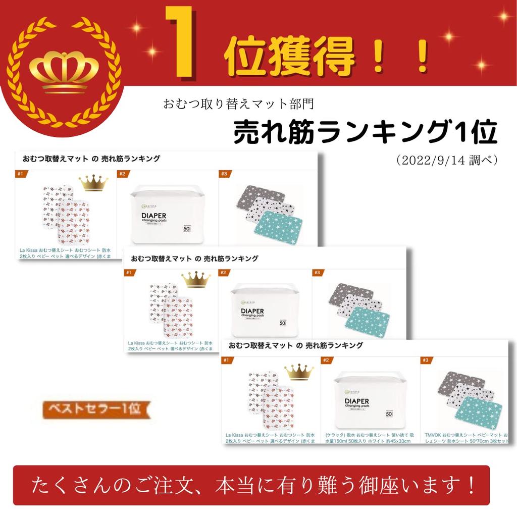 La Kissa Blöjbyte Blöja 2 Valbara Design Björn Blå Lakan, Lakan, Vattentät, Stycken, Baby, Husdjur, (Röd + Björn)