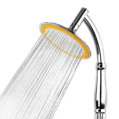 Bad & WC – Duschköpfe