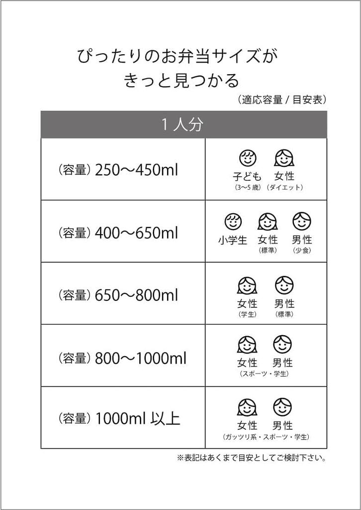 Bento Single Soft Made in Set Pokémon Box, Tier, Lid, Japan, 270ml, Pokémon, 24-Piece (Lunch Box, Balan)
