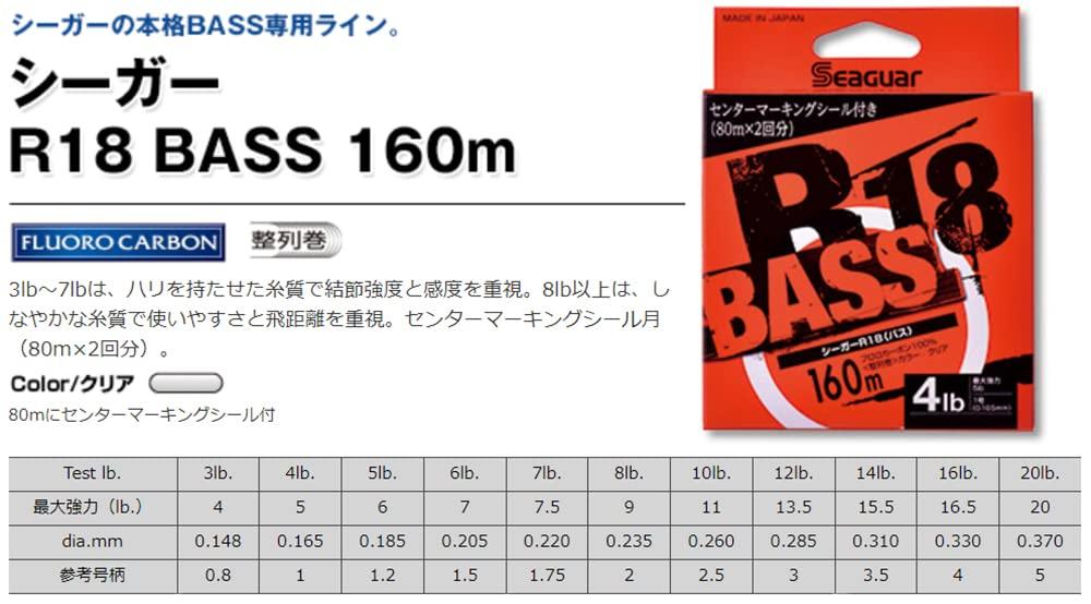 Seaguar R18 Bass Line, 160m, 20lb, Clear
