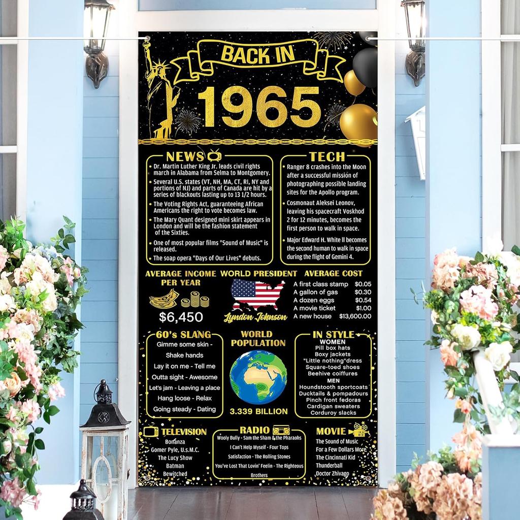 50th Birthday Door Banner - Back In 1975 Door Decor - 50 Years Ago Anniversary Door Cover - Vintage 1975 Birthday Backdrop Door Porch Party
