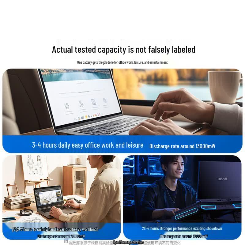 llano Laptop Battery for Lenovo XiaoXin Air 14-2019