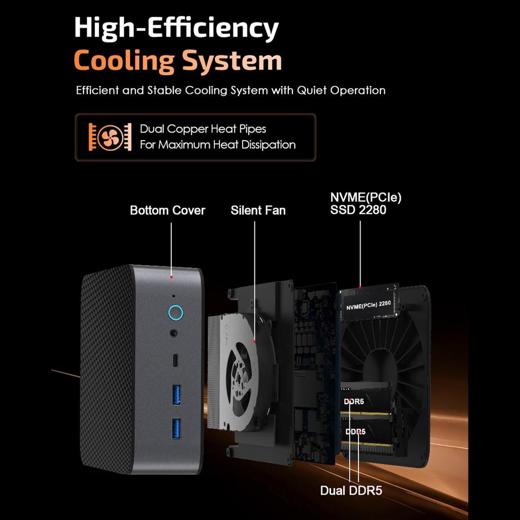 Mini PC Desktop Computer for AMD Ryzen 7 8745HS 8 Core 16 Thread S Up To 4.9GHz WiFi 6 Bluetooth 5.2 Support Triple