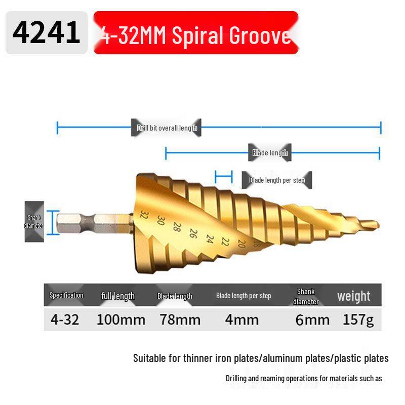 Green Forest Stainless Steel Step Drill Bit for Metal