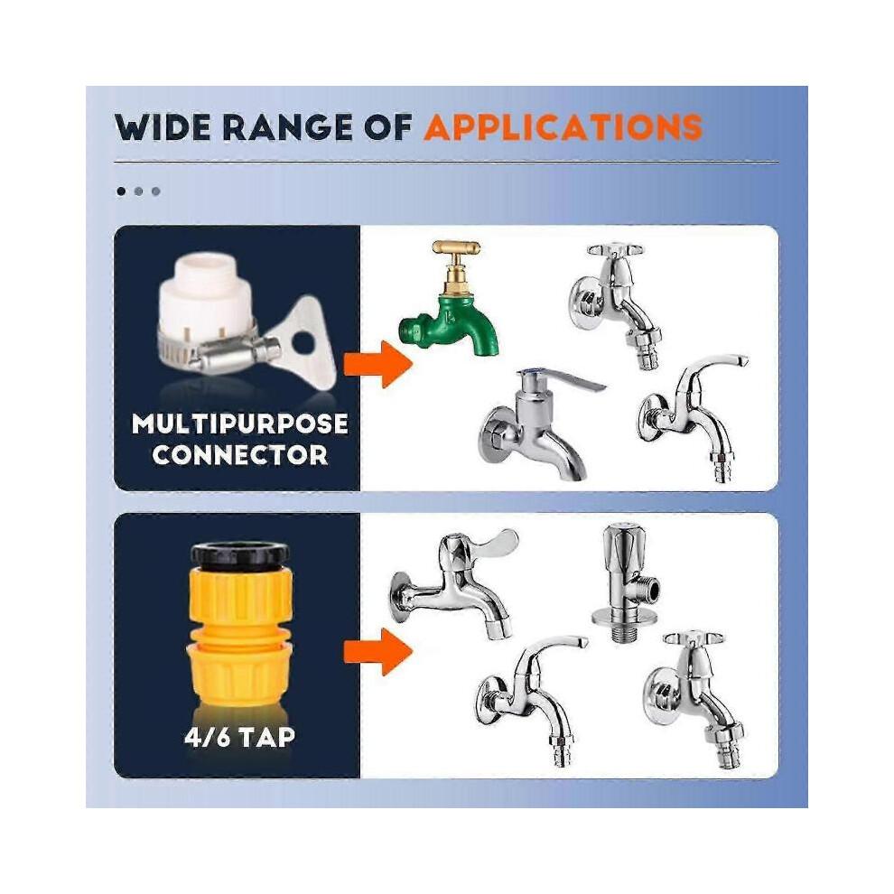 Power High Turbowasher Pressure Jet Washer, Upgrade Garden Hose High Pressure Power Cleaner with Accessories(FJ22)