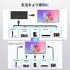 UGREEN HDMI Switcher [5 Inputs, 1 Output, 4K@60Hz] Selector HDCP 2.2/HDMI 2.0 Switcher Manual Switching PS3 PS4 PS5 Switch Compatible Black