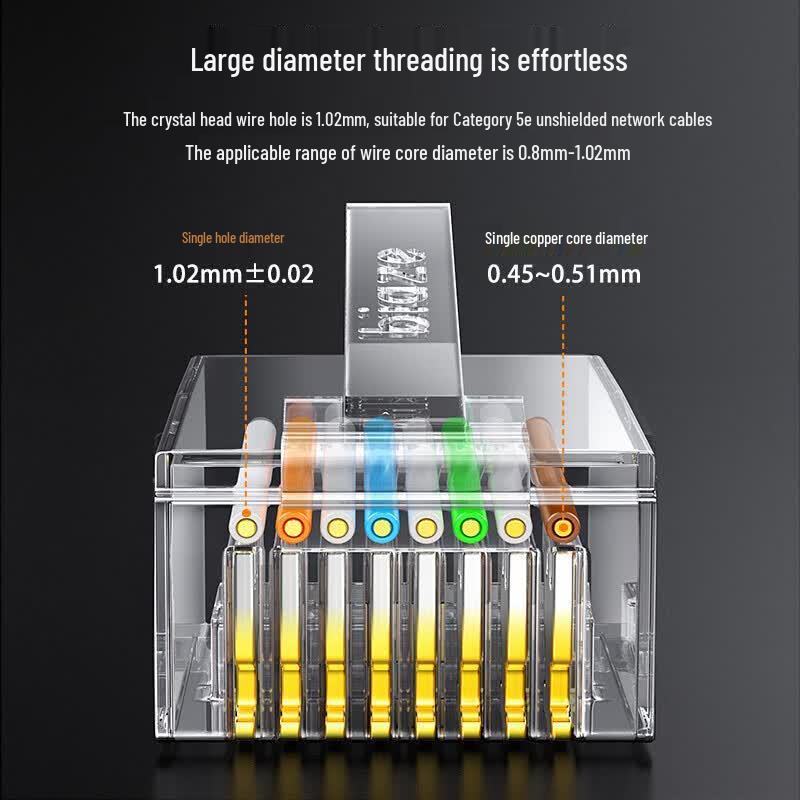 BIAZE Cat5 RJ45 Gold-Plated Ethernet Connectors (100-Pack)