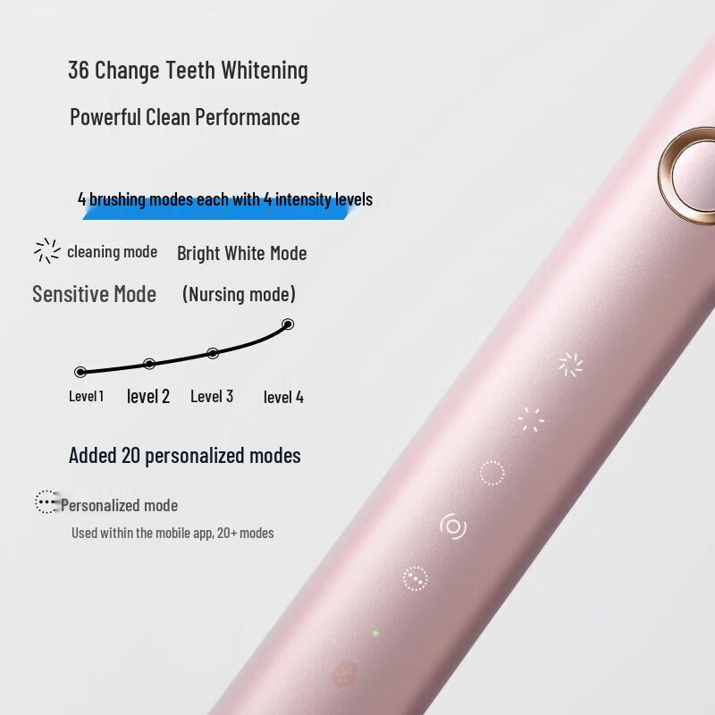 

Huawei Smart Leboo Sonic Electric Toothbrush