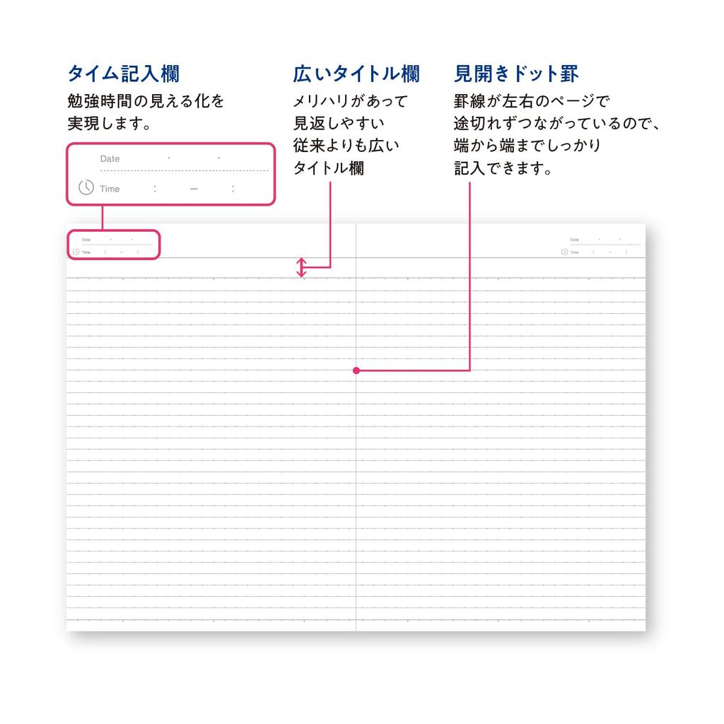 Japan KOKUYO Campus Flat Notebook B5 - Dot-Ruled, 3-Color Pack, Genuine